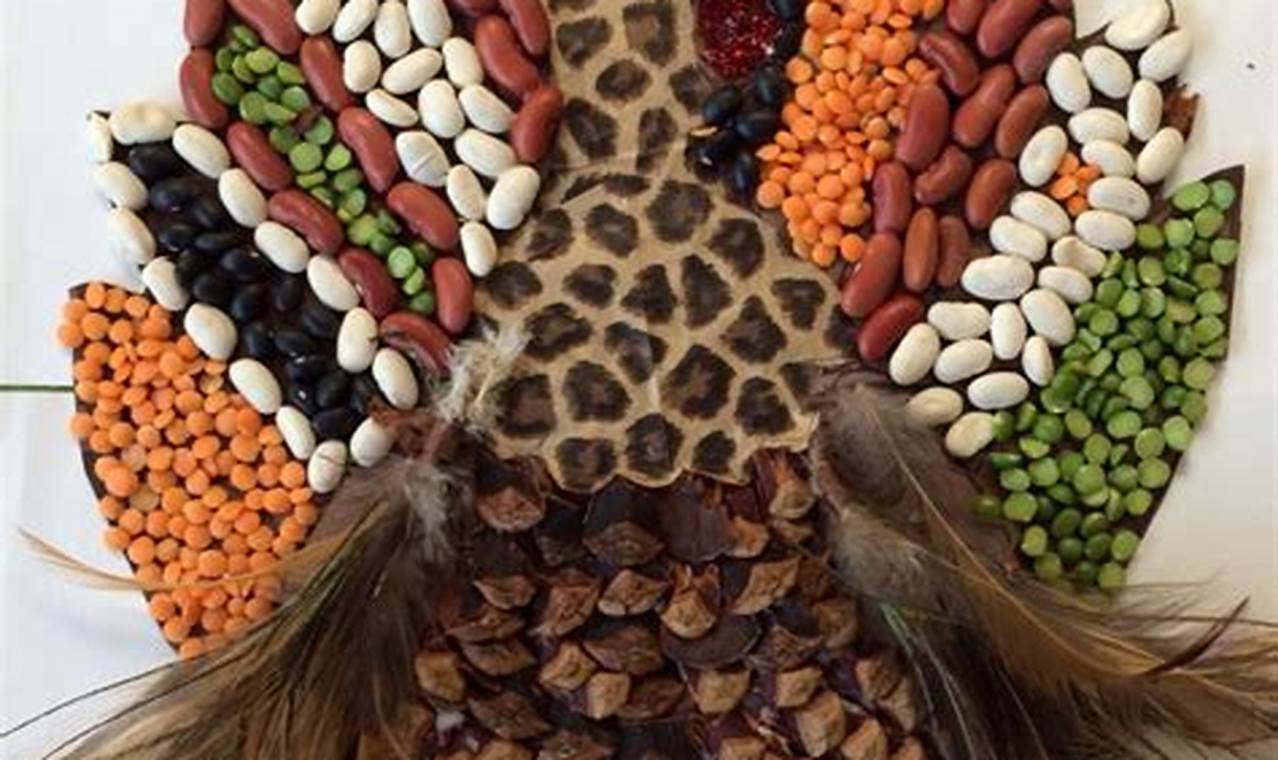 Craft: How to Decorate a Turkey Picture for Home Decor